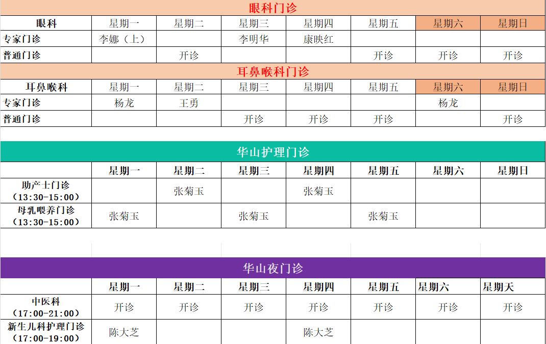 昆明市妇幼保健院