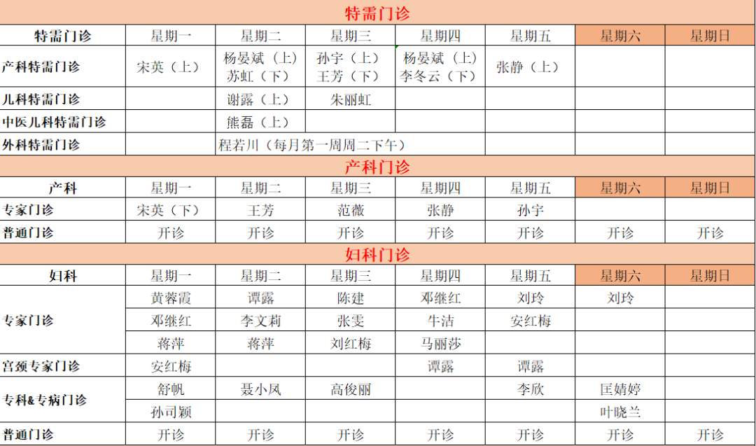 昆明市妇幼保健院