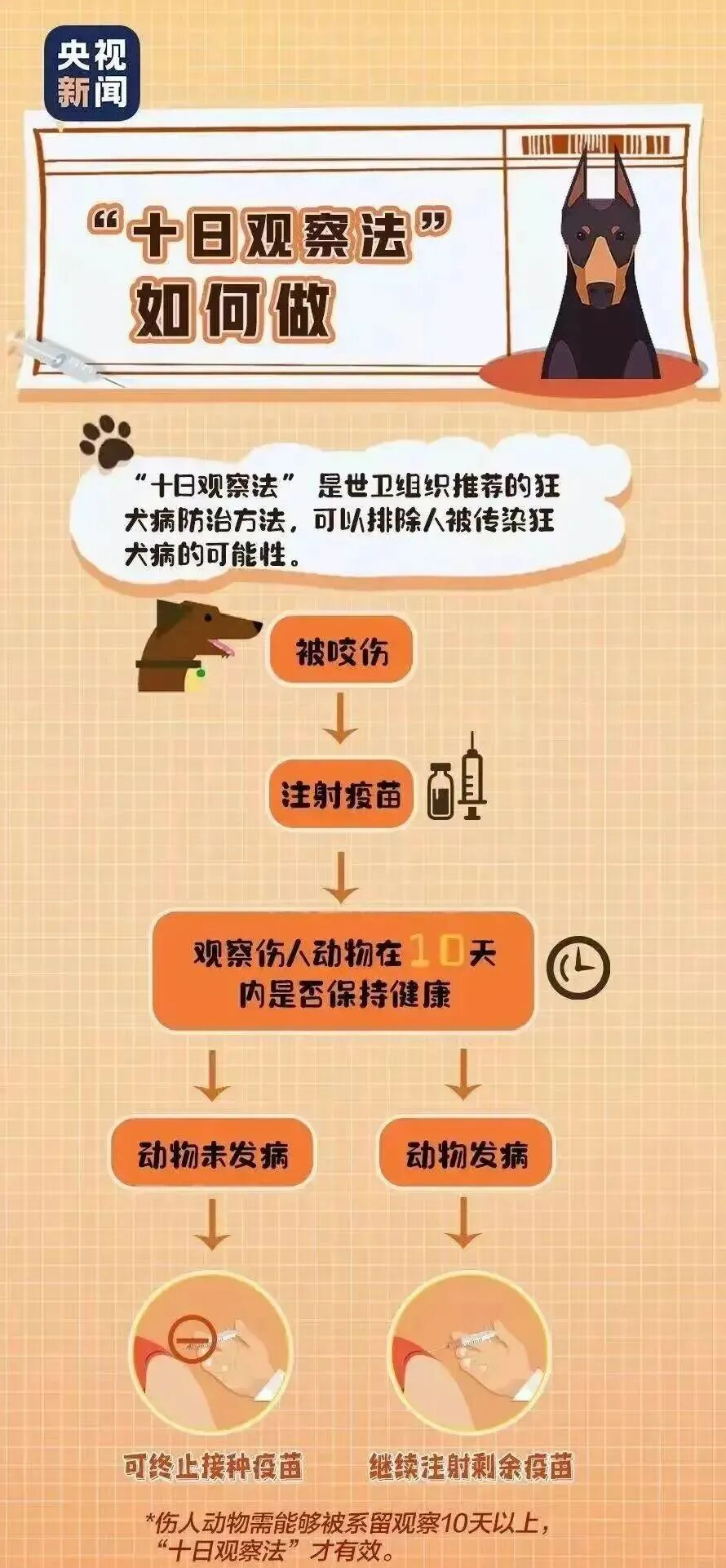 昆明广播电视台