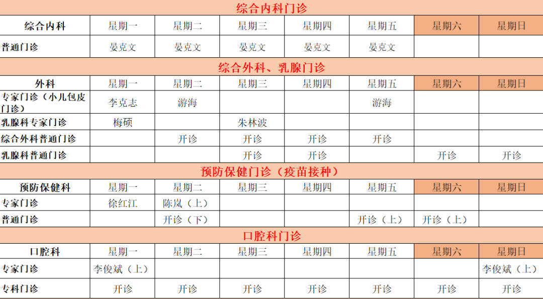 昆明市妇幼保健院