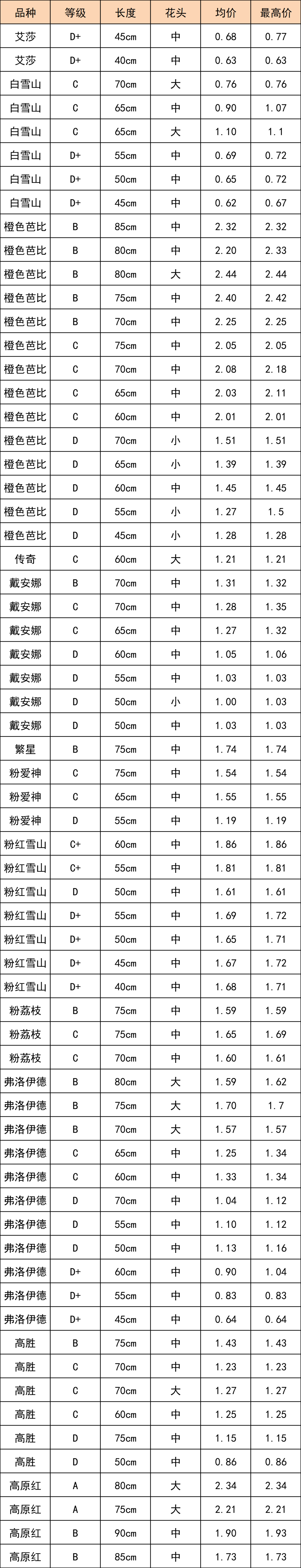 晋宁 诗意的栖居地