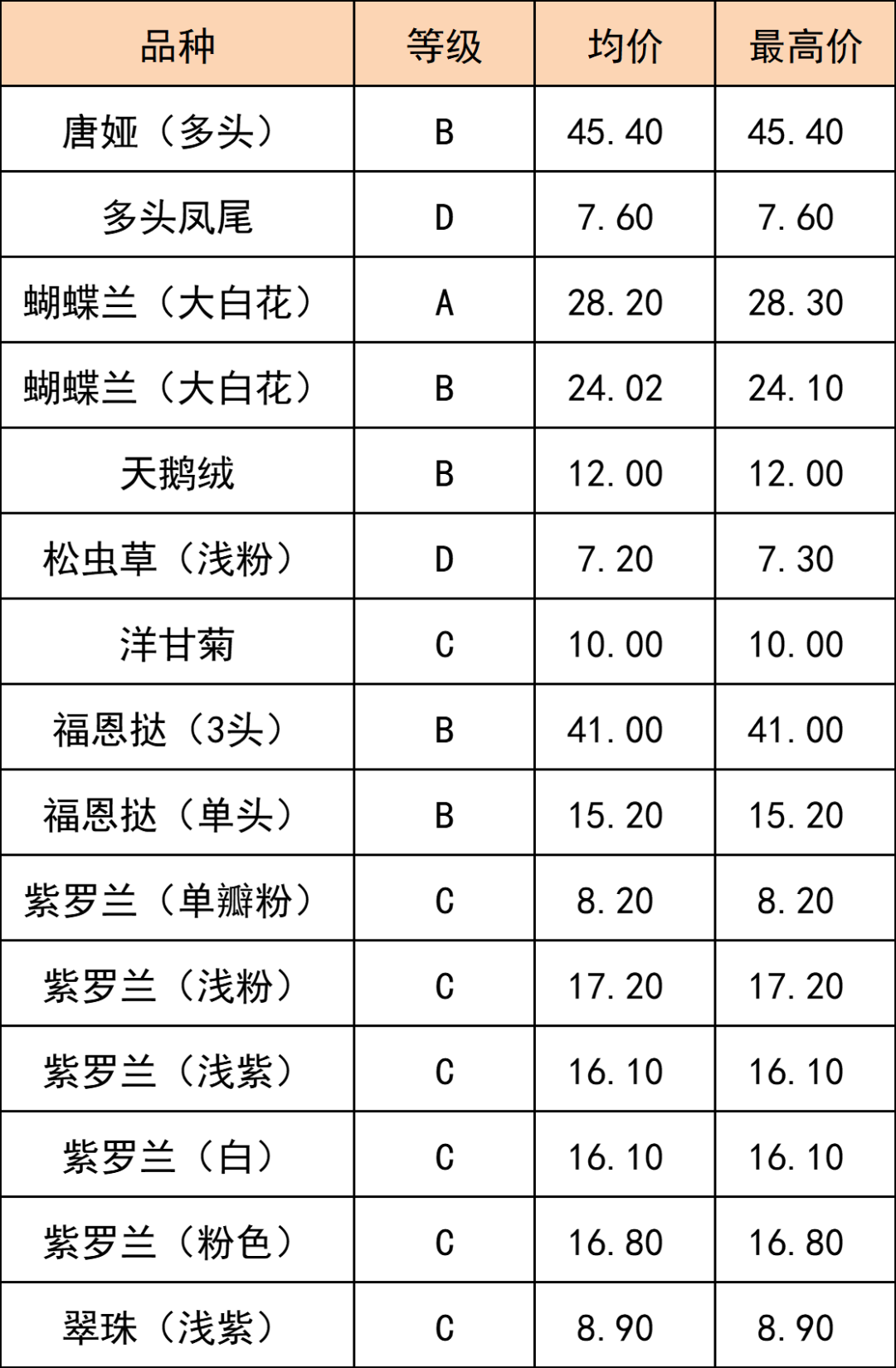 晋宁 诗意的栖居地