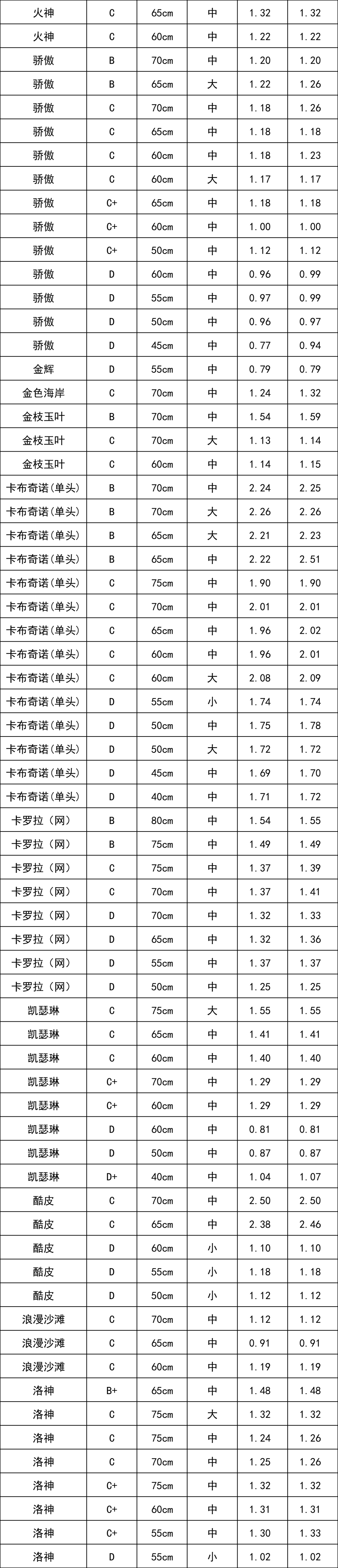晋宁 诗意的栖居地