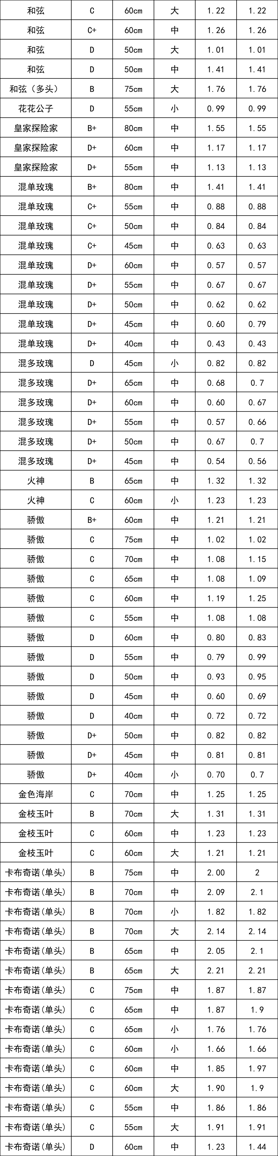晋宁 诗意的栖居地