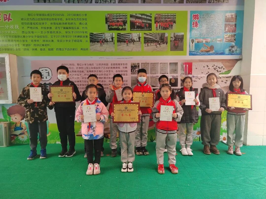 昆明西山教育体育