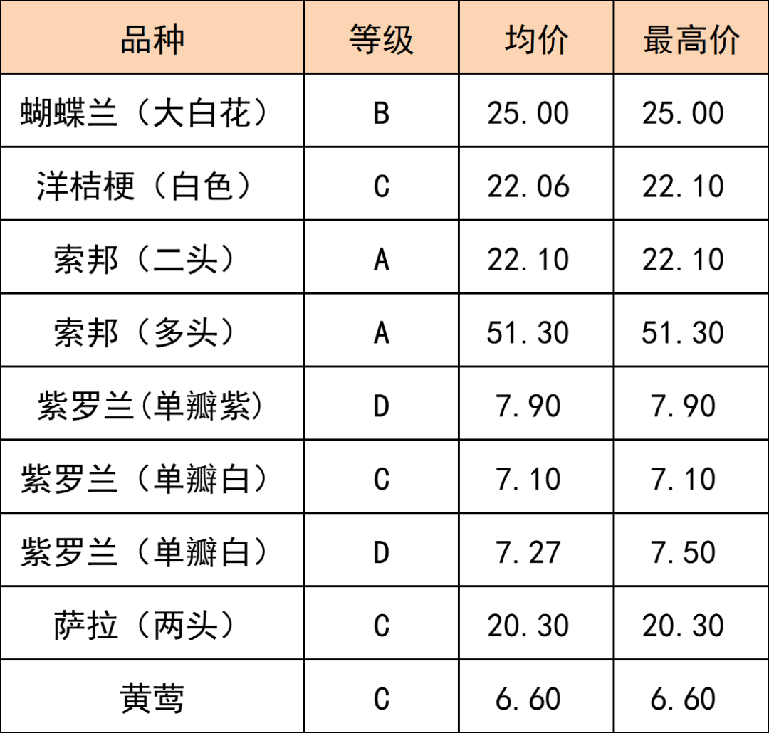 晋宁 诗意的栖居地