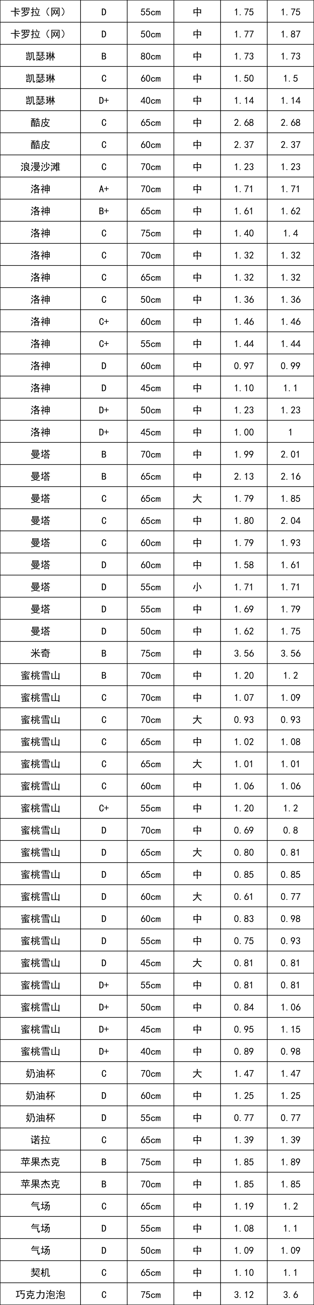 晋宁 诗意的栖居地