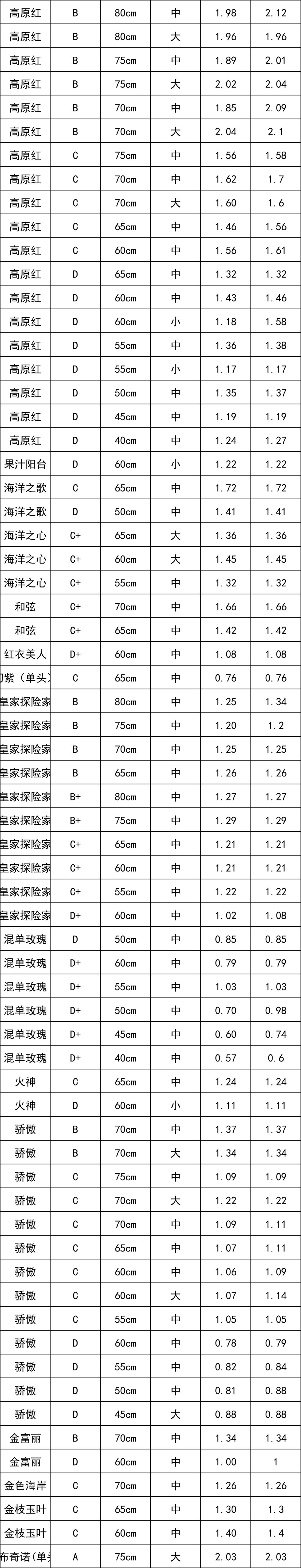 晋宁 诗意的栖居地