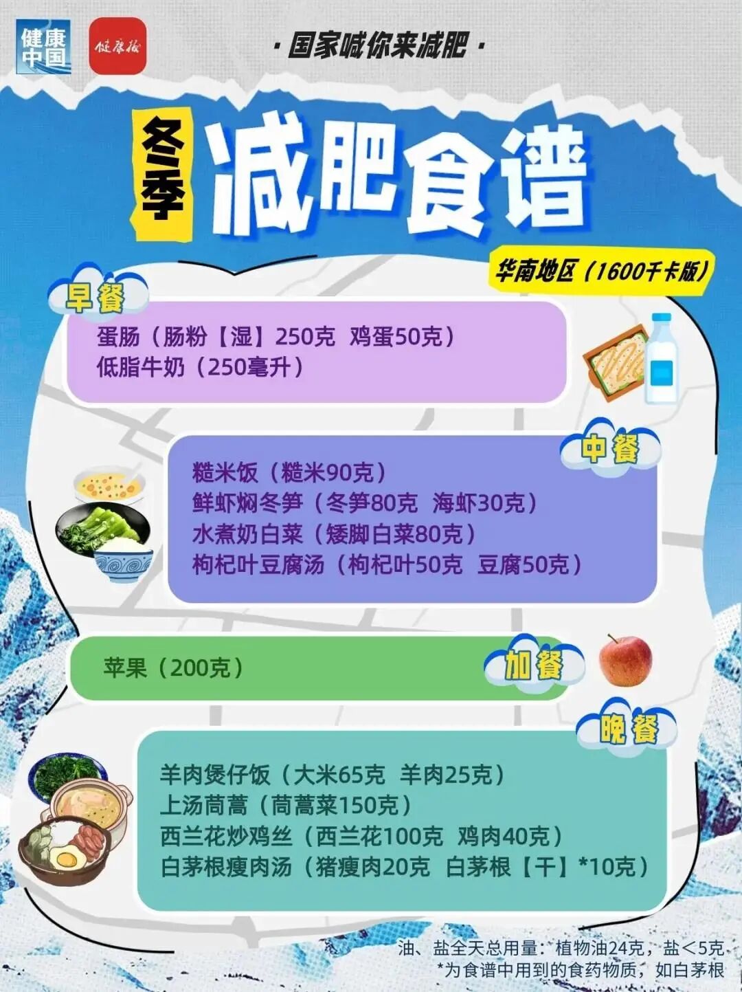 FM954昆明汽车音乐广播