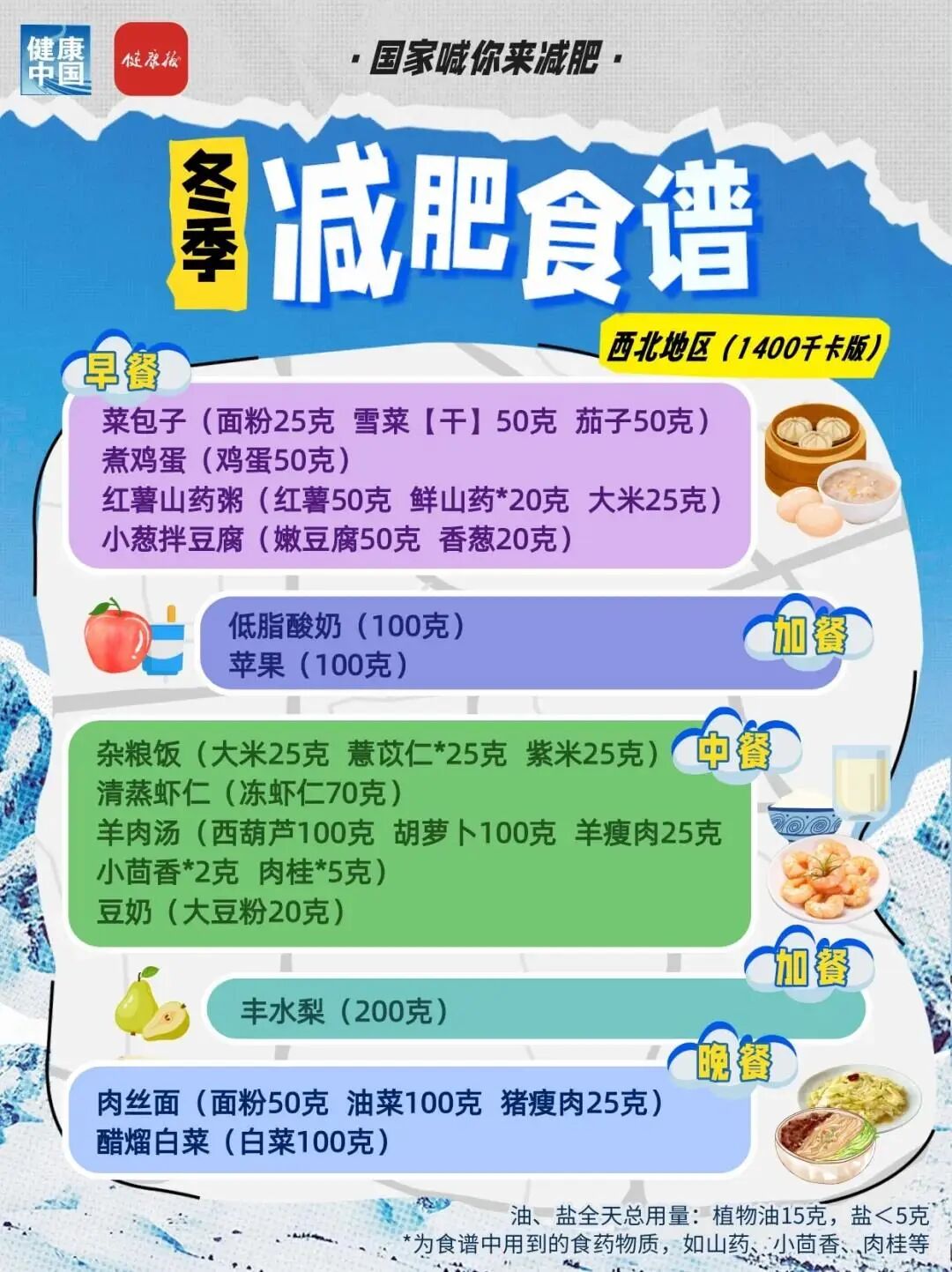 FM954昆明汽车音乐广播