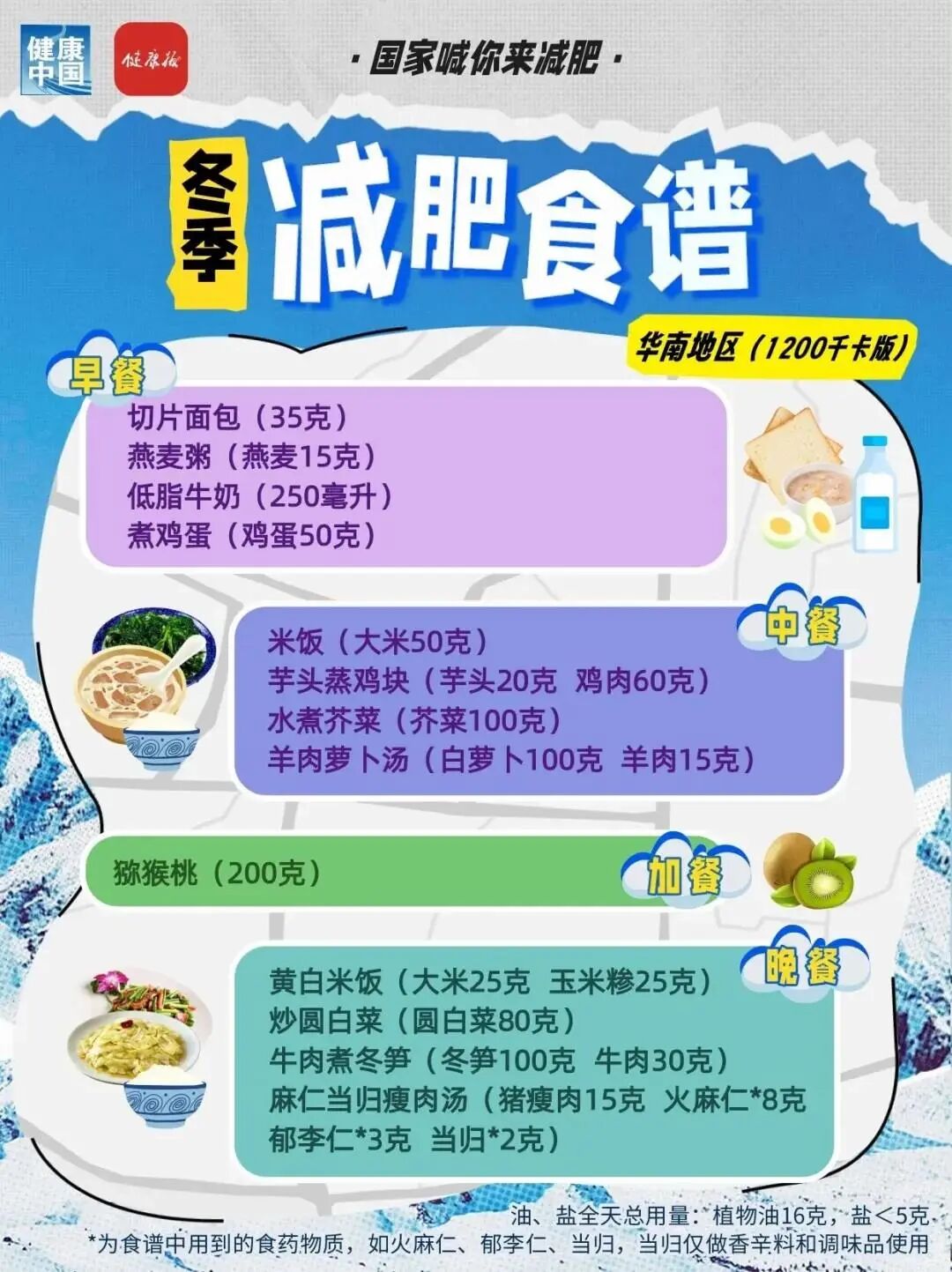 FM954昆明汽车音乐广播