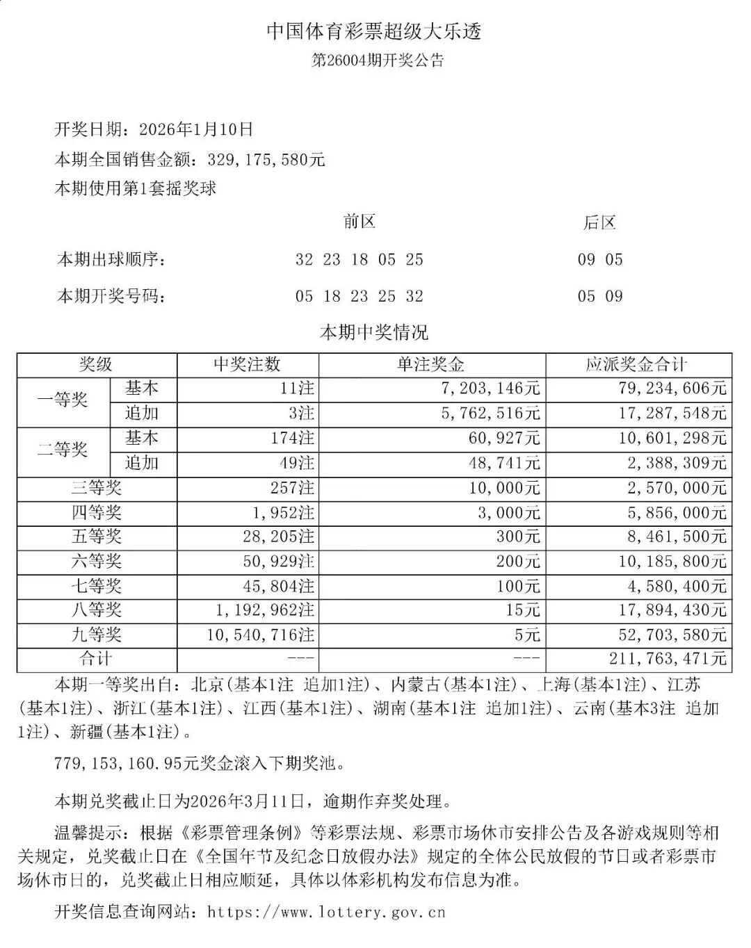 昆明广播电视台