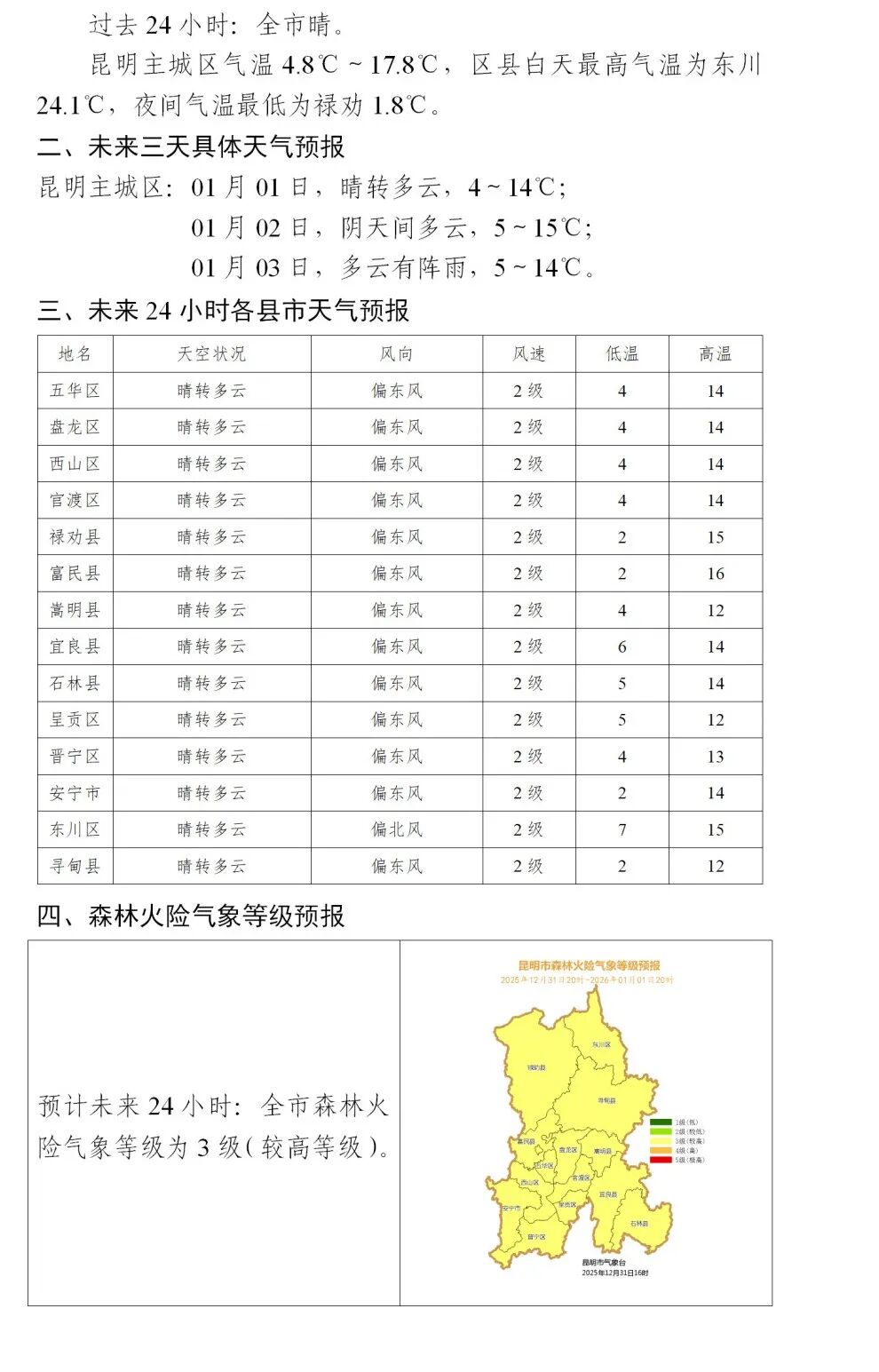 昆明广播电视台