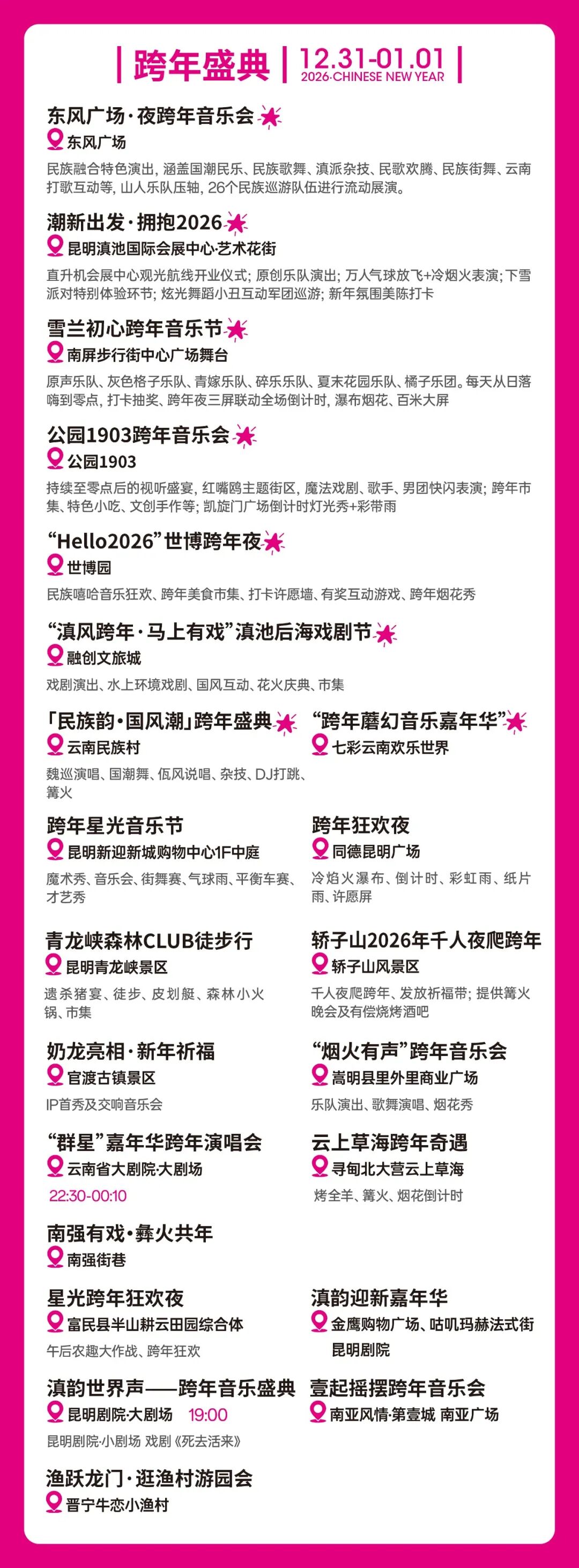 昆明广播电视台经济生活频道