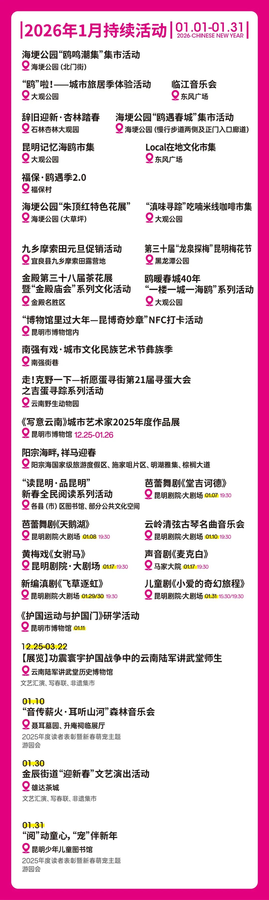 昆明广播电视台经济生活频道