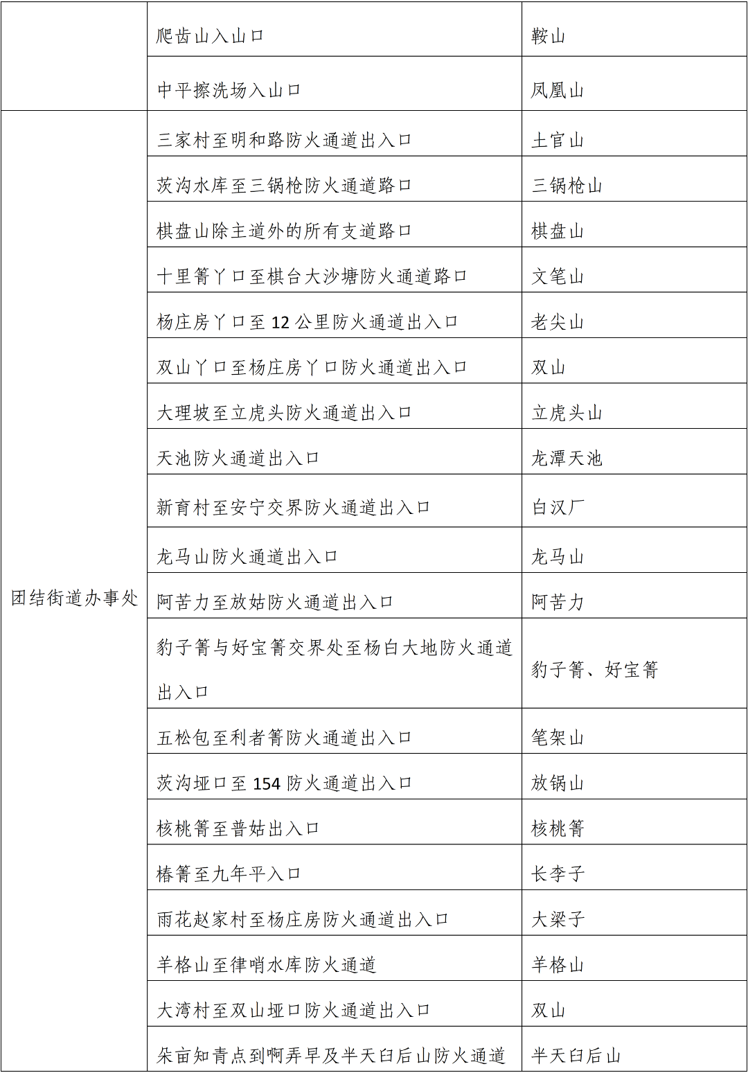 昆明广播电视台