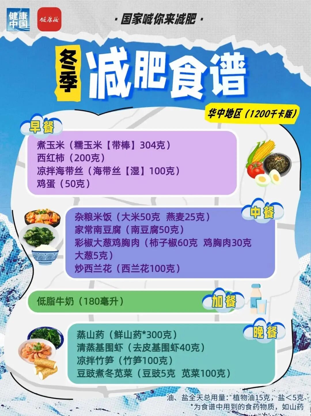 FM954昆明汽车音乐广播