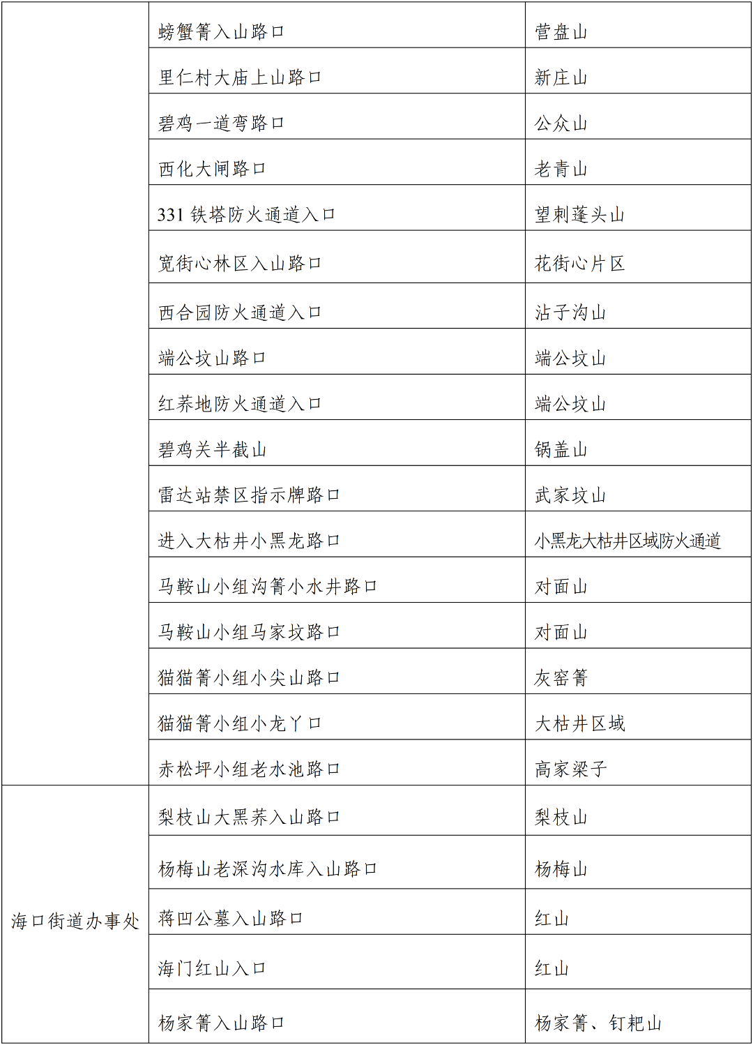 昆明广播电视台