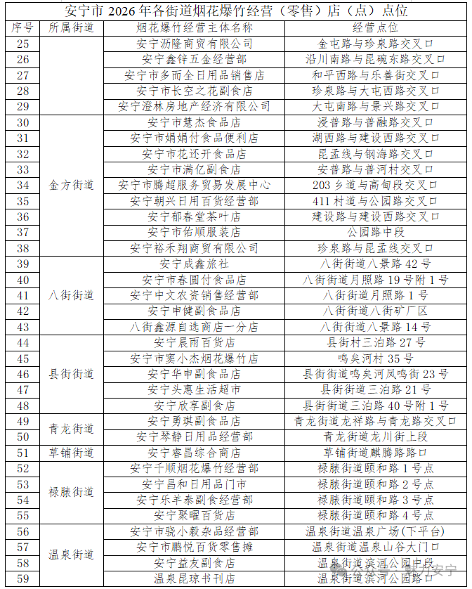 8099999街头巷尾微信