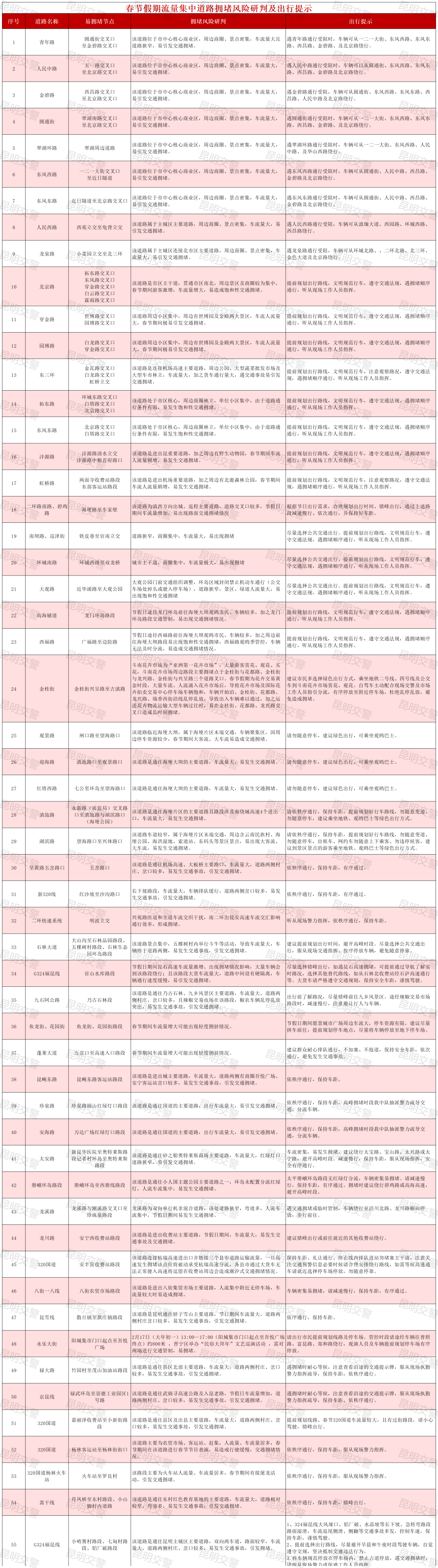 昆明广播电视台