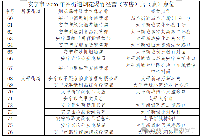 8099999街头巷尾微信