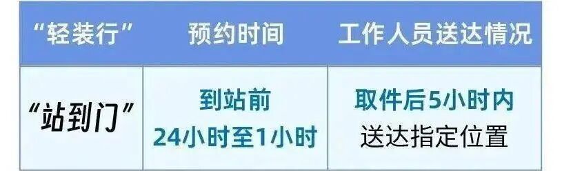 昆明广播电视台经济生活频道