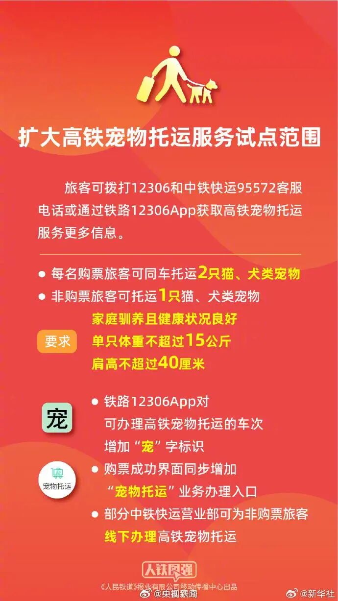 昆明广播电视台经济生活频道