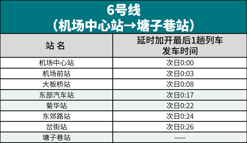 昆明广播电视台