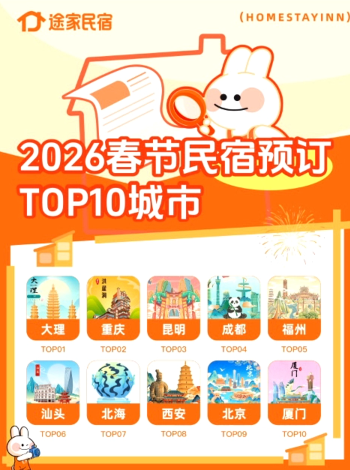 8099999街头巷尾微信