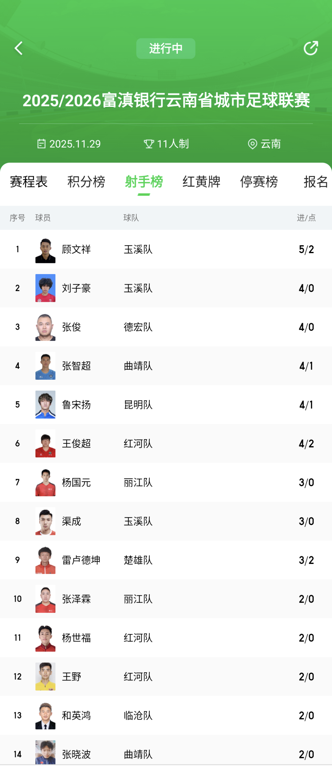 8099999街头巷尾微信