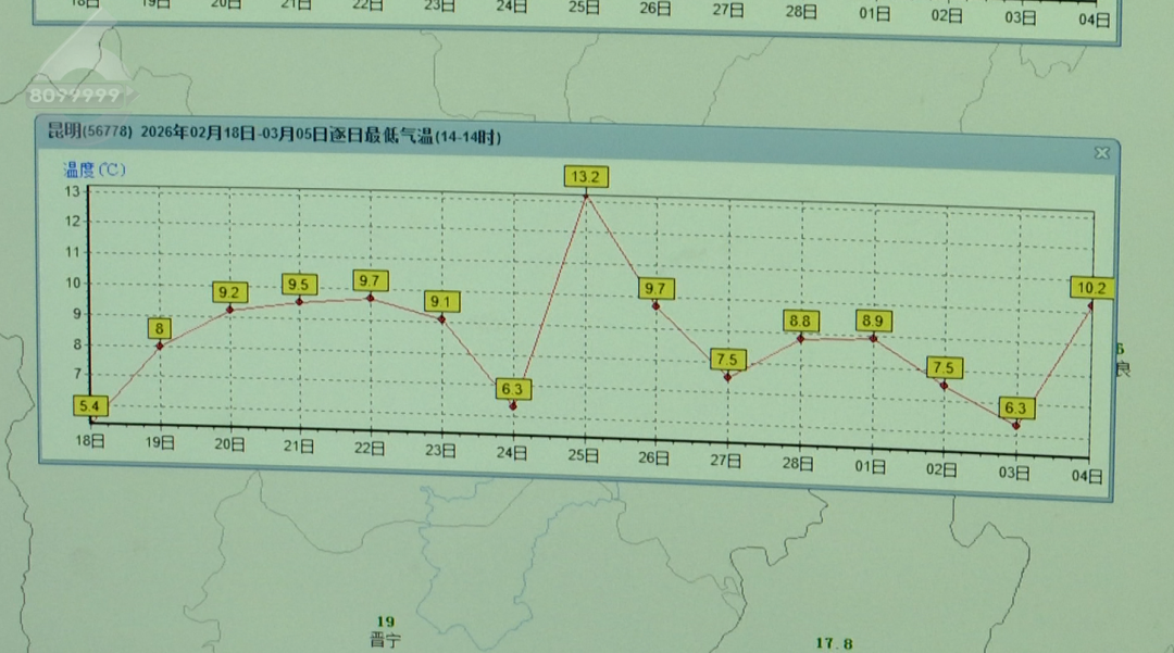 昆明广播电视台