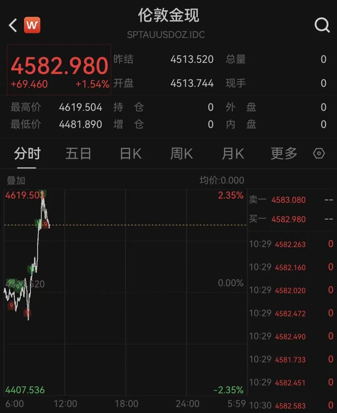 昆明广播电视台