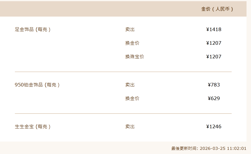 昆明广播电视台