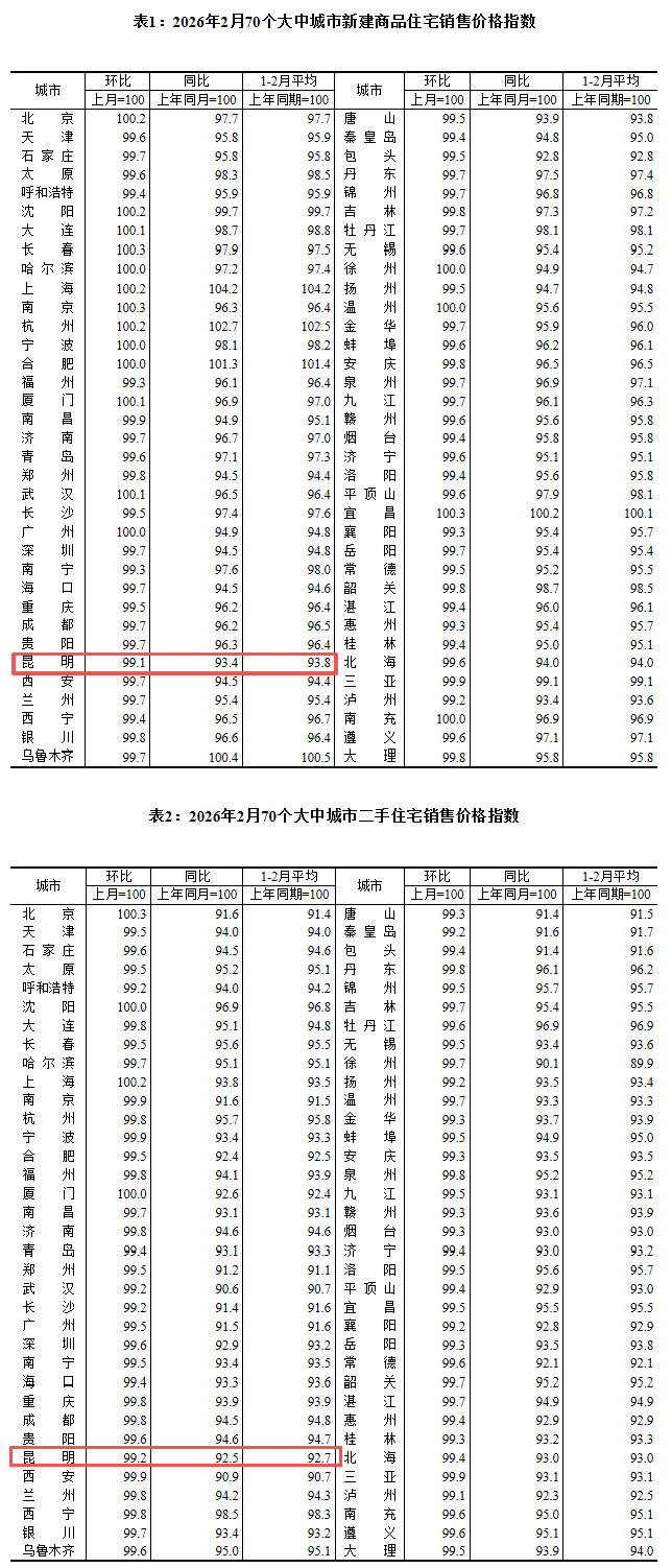 昆明广播电视台
