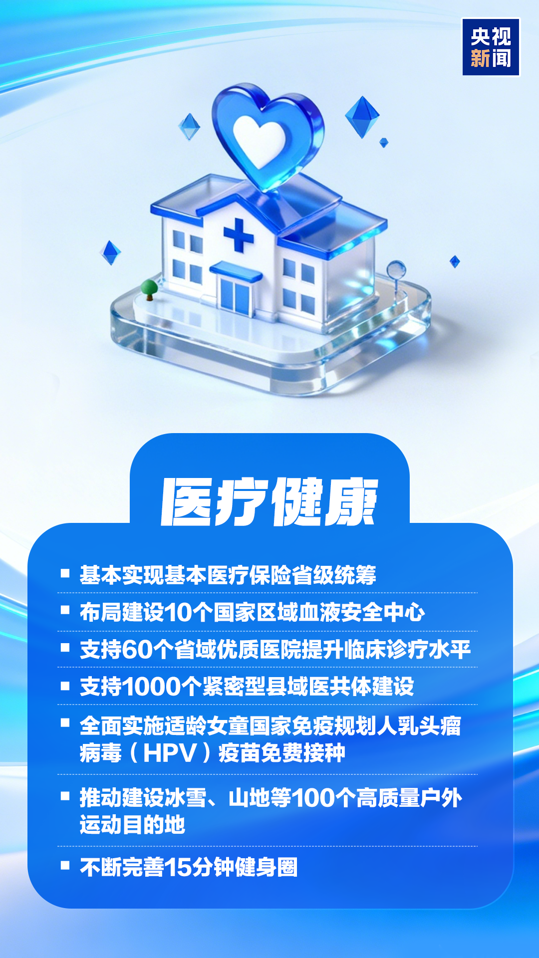 FM954昆明汽车音乐广播