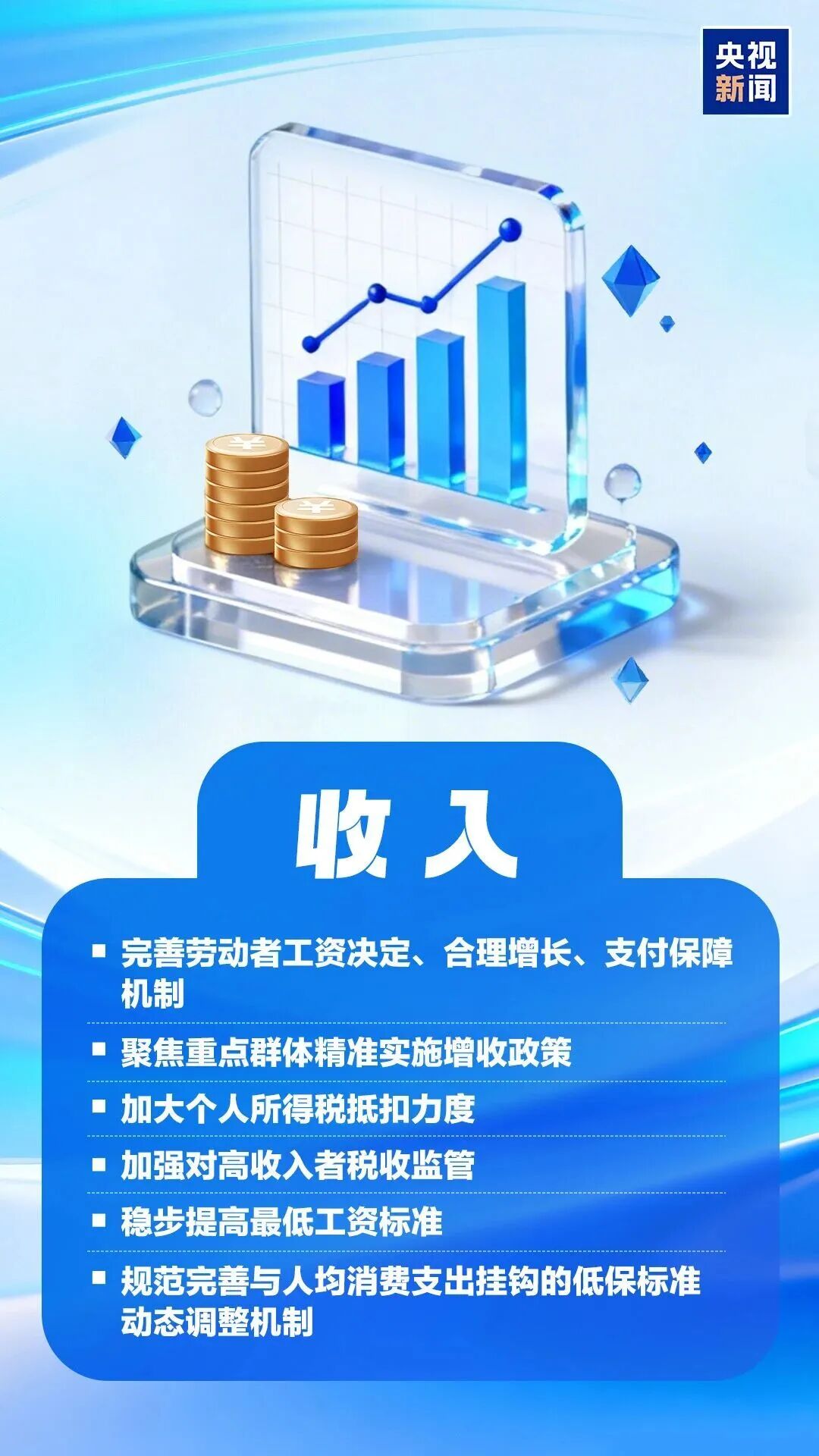 FM954昆明汽车音乐广播