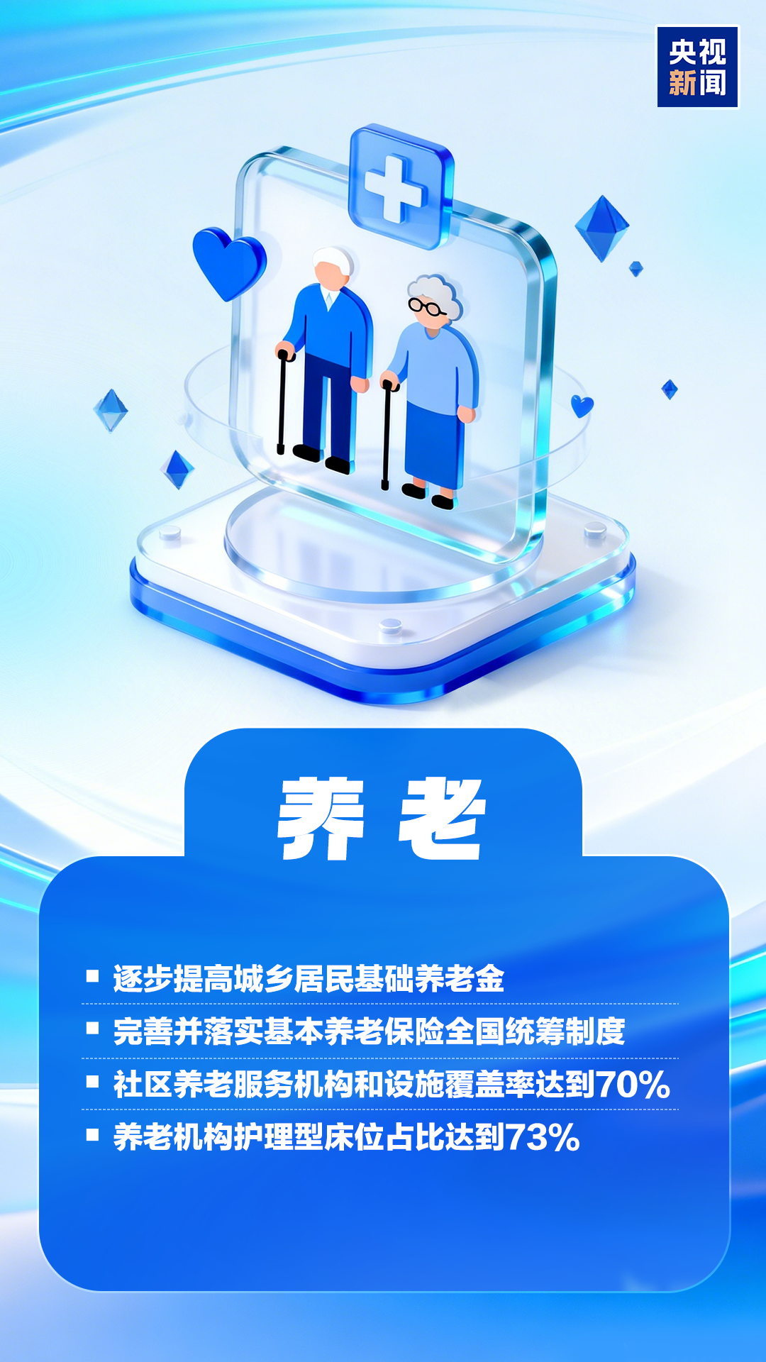 FM954昆明汽车音乐广播