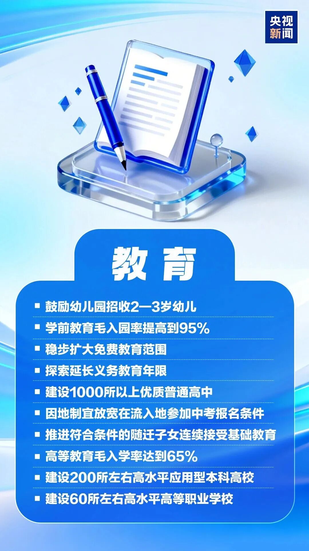 FM954昆明汽车音乐广播