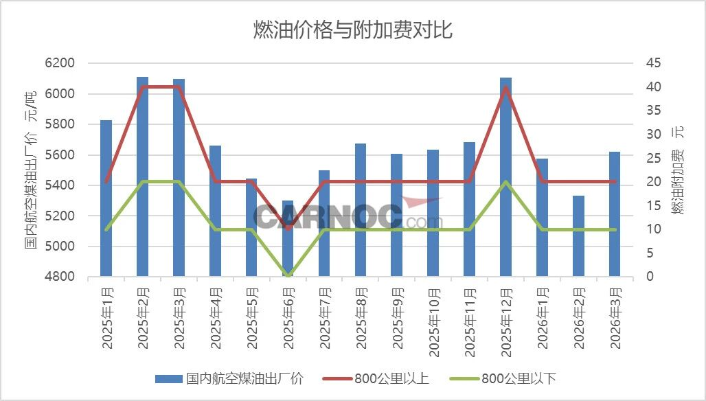 8099999街头巷尾微信