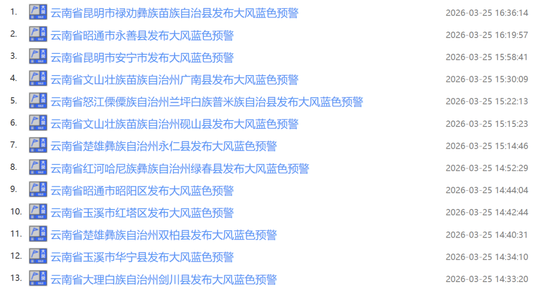 昆明广播电视台