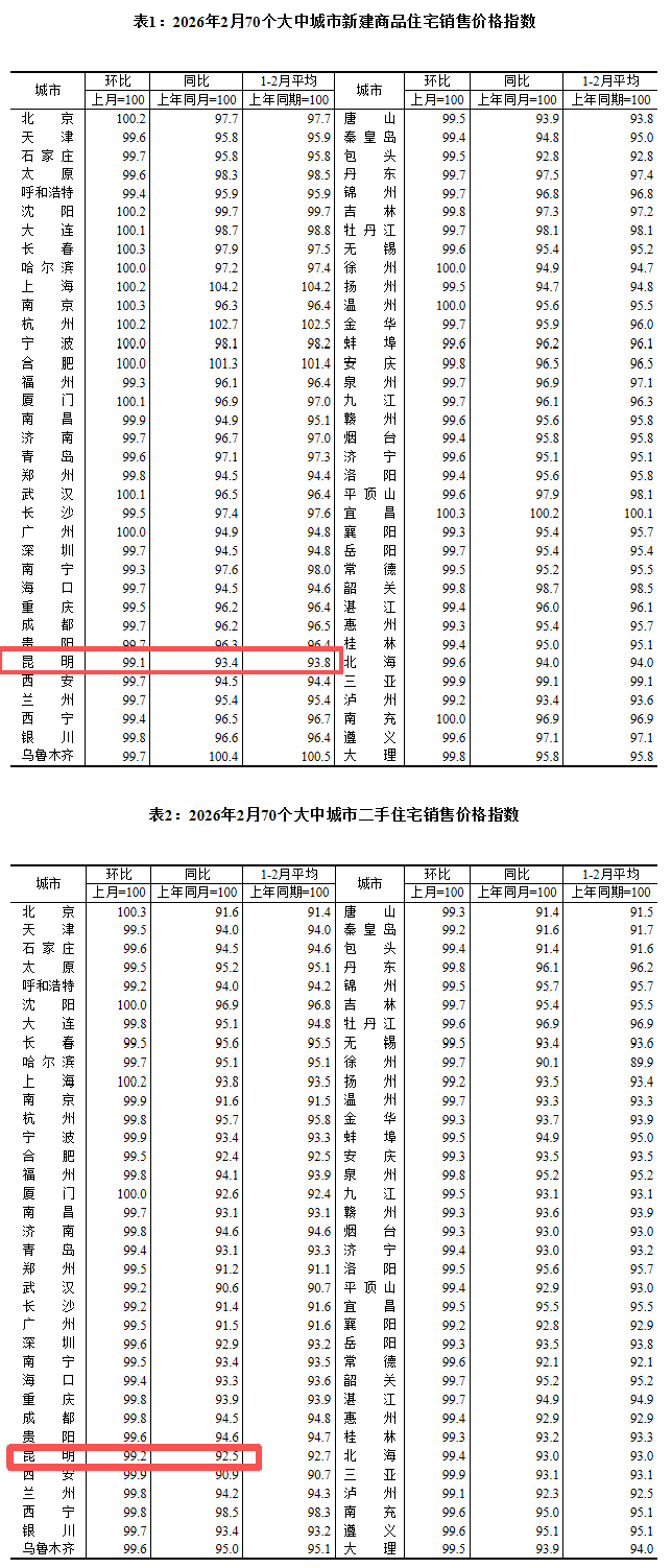 昆明广播电视台