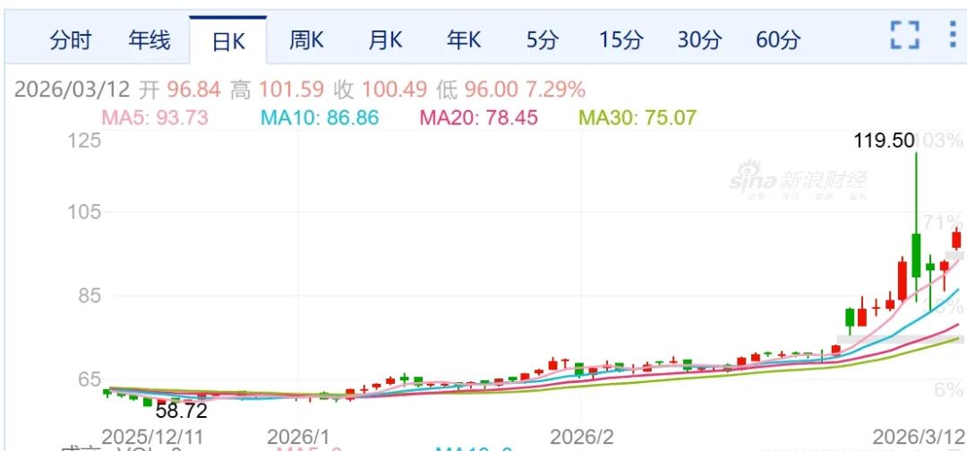 昆明广播电视台