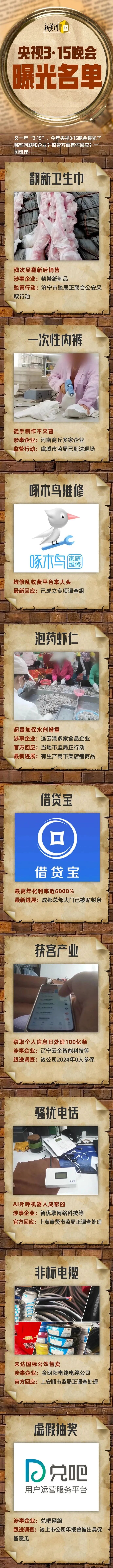 去年315被点名的企业现状：卫生巾厂家有的已注销，有的被严惩，“泡药虾仁”被下百万大罚单！