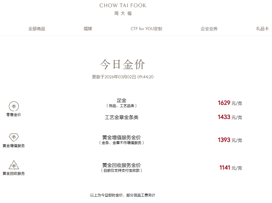 昆明广播电视台