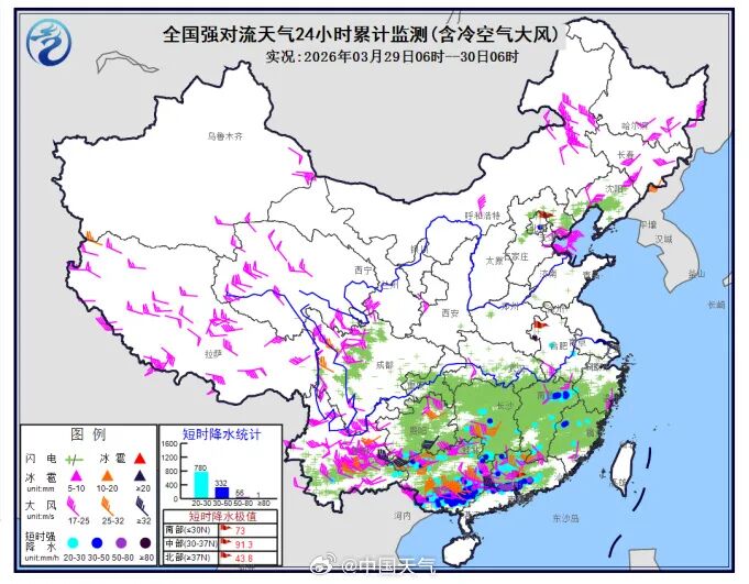 8099999街头巷尾微信