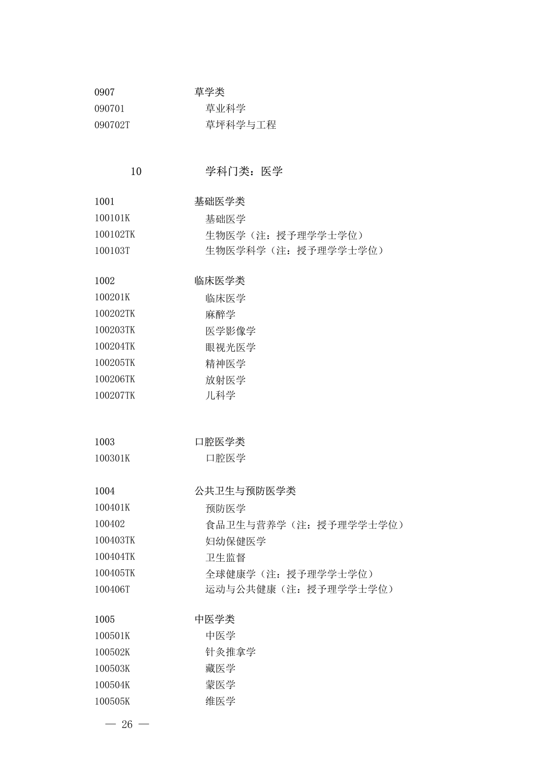 昆滇教育