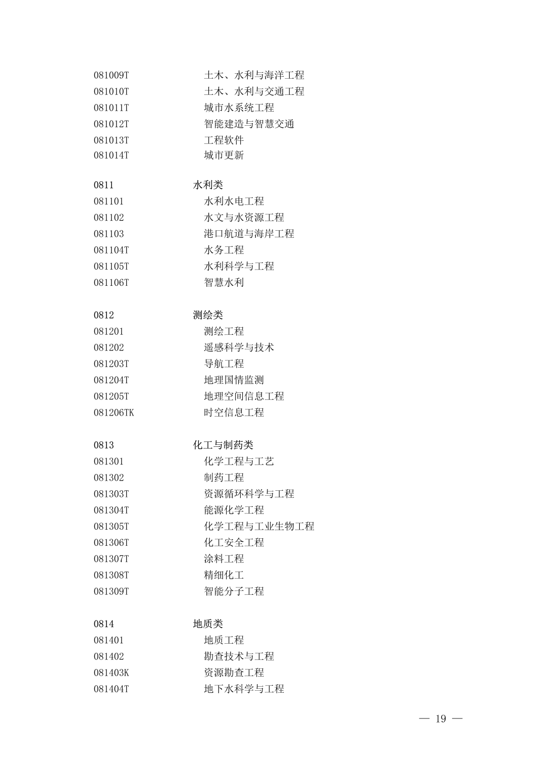 昆滇教育
