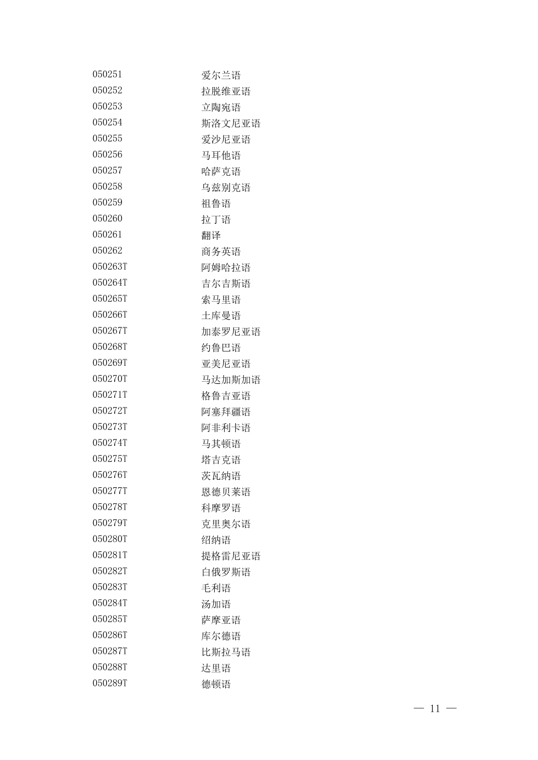 昆滇教育