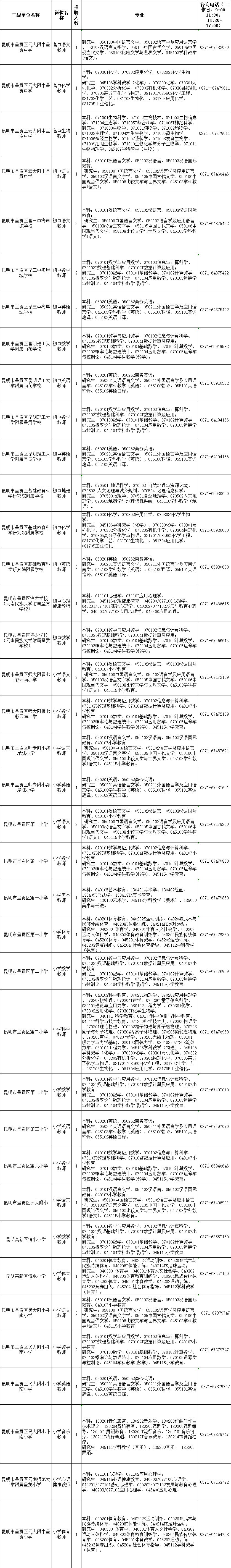 都市时报教育