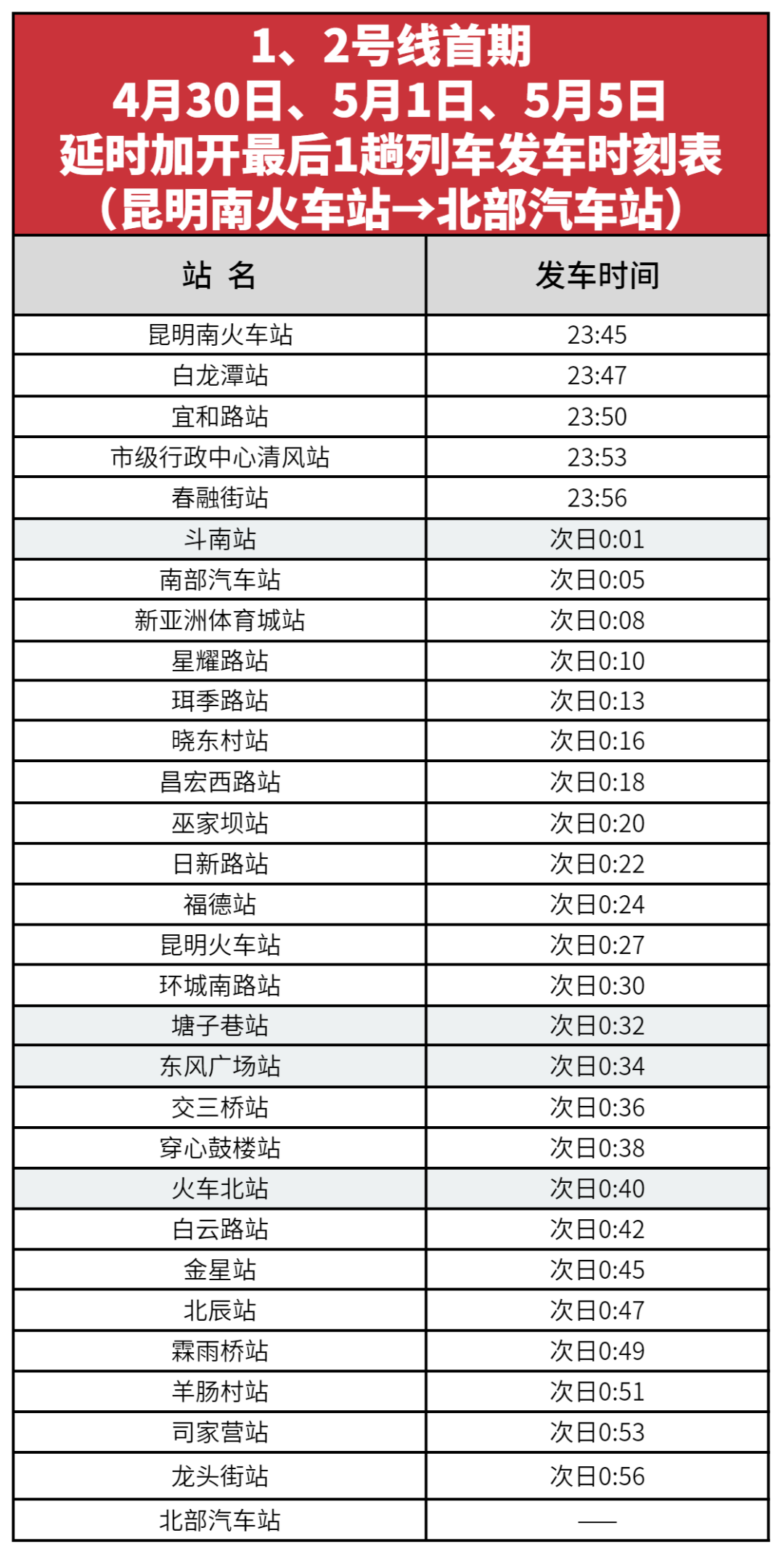 街头巷尾